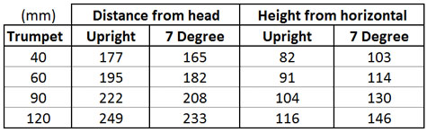 QED Direct-to-head throttle body clearance