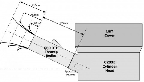 QED Direct-to-head throttle body dimensions