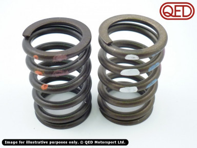 Valve Train
